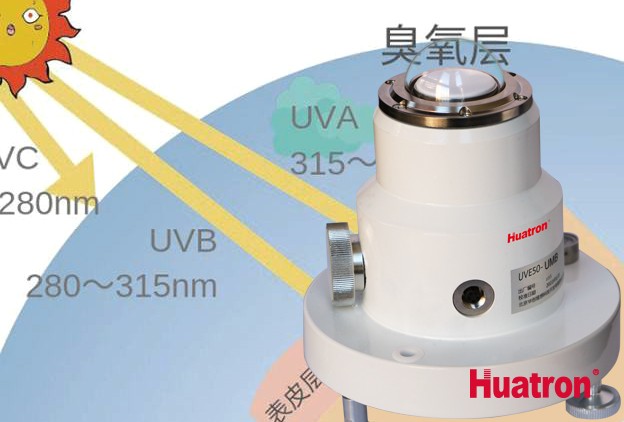 UVE50-UMB全紫外辐射计